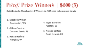 $500 Proxy Prize Winners L48