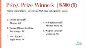 $500 Proxy Prize Winners AK