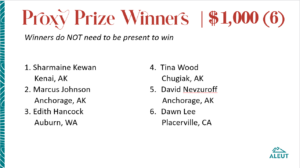 $1,000 Proxy Prize Winner